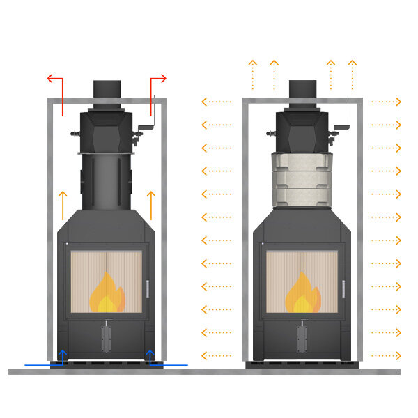 HOXTER BLOX E75R konvekcia pravá bočné otváranie jednosklo ohýbané