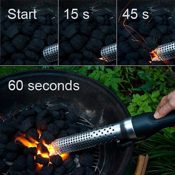Looftlighter elektrický zapalovač Looftlighter elektrický zapalovač